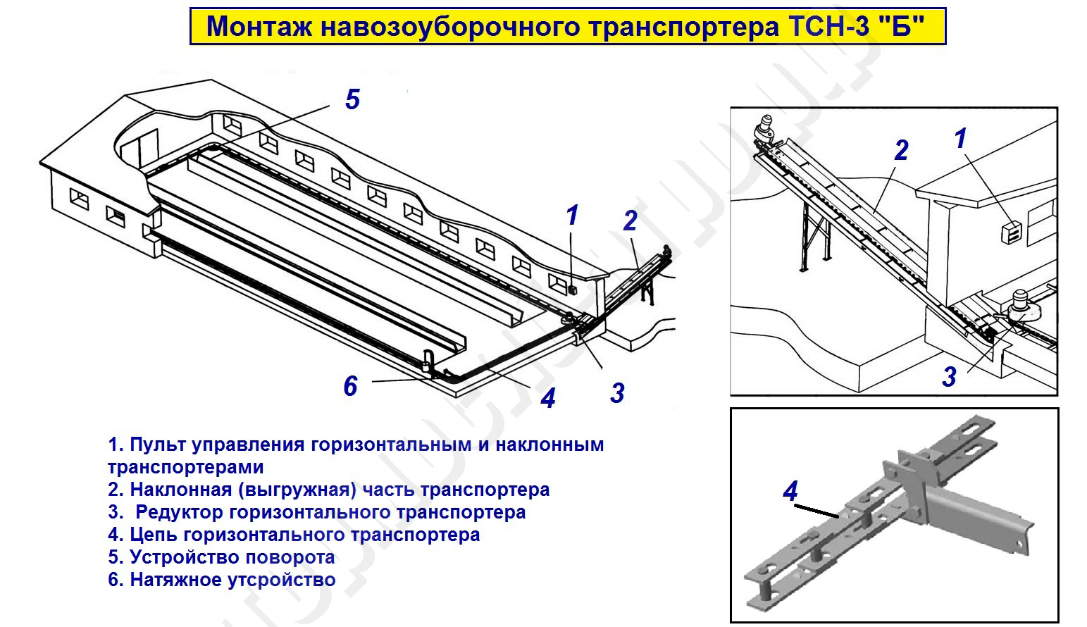 Устройство тсн. Навозоуборочный транспортёр ТСН–3,0б. Навозоуборочный Транспортер ТСН-160. ТСН 160 Транспортер. ТСН 160 Транспортер чертеж.